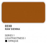 Liquitex Paint Marker breit 25ml Raw Sienna