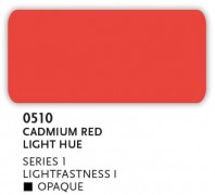 Liquitex Paint Marker breit 25ml Cadmium Red Light Hue