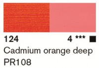 Lascaux Artist Acrylfarbe 45ml 124 PG4 Kadmiumorange dunkel