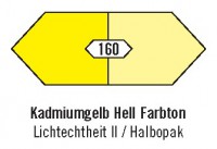 Liquitex Acryl Basics 118ml 1046160 - Kadmiumgelb Hell (Imit.)