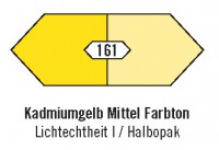 Liquitex Acryl Basics 118ml 1046161 - Kadmiumgelb Mittel (Imit.)