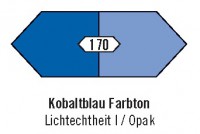 Liquitex Acryl Basics 118ml 1046170 - Kobaltblau (Imit.)