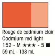 Liquitex Acryl Heavy Body 59ml 1045152 PG 5 - Kadmiumrot Hell