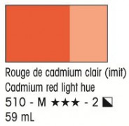 Liquitex Acryl Heavy Body 59ml 1045510 PG 2 - Kadmiumrot Hell Imit.