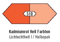 Liquitex Acryl Basics 118ml 1046510 - Kadmiumrot Hell (Imit.)