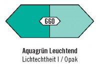 Liquitex Acryl Basics 118ml 1046660 - Aquagrün Leuchtend
