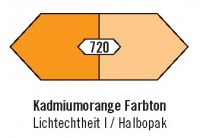 Liquitex Acryl Basics 118ml 1046720 - Kadmiumorange (Imit.)
